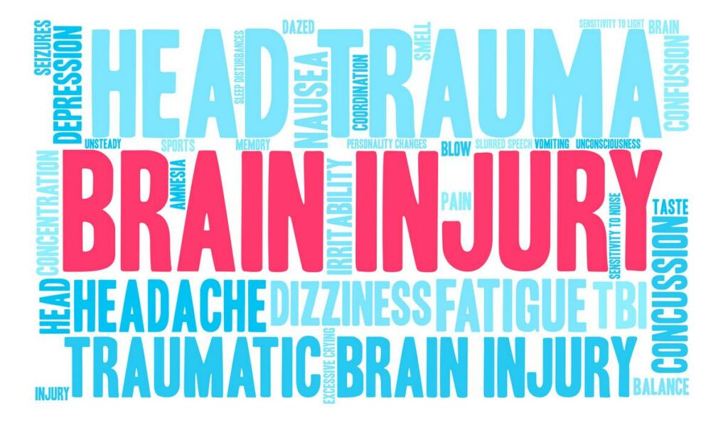 Brain Injury Word Cloud