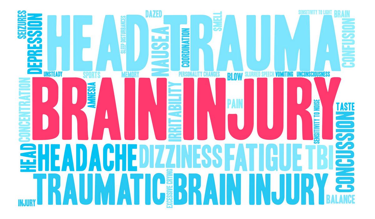 Brain Injury Word Cloud